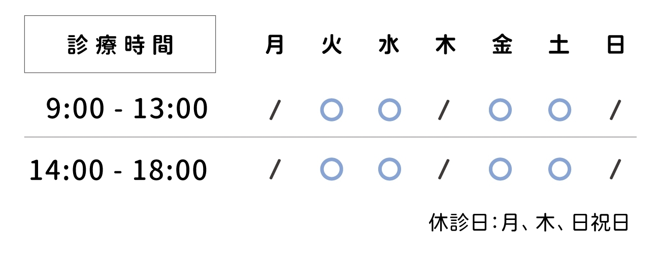 診療時間